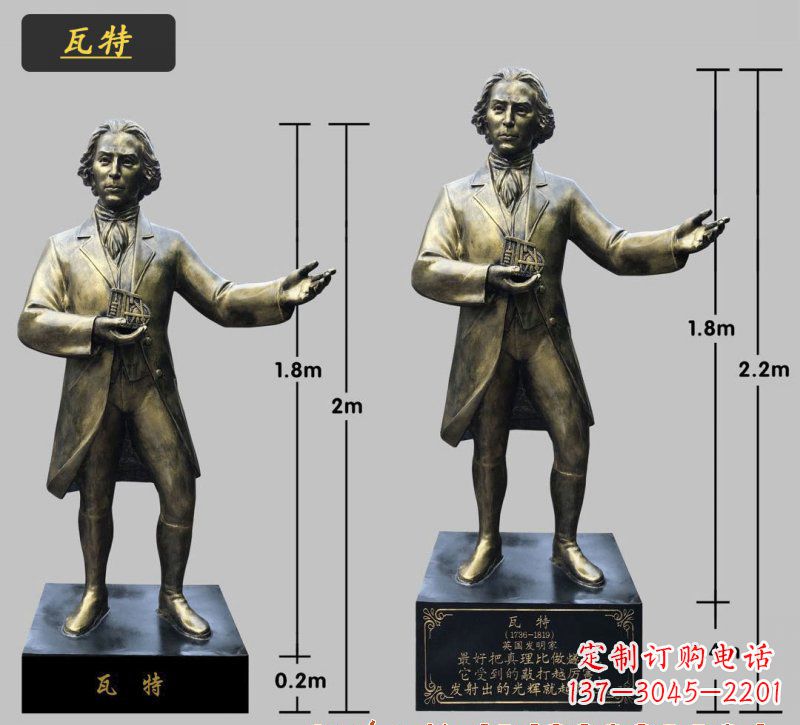 宁夏瓦特铜雕像
